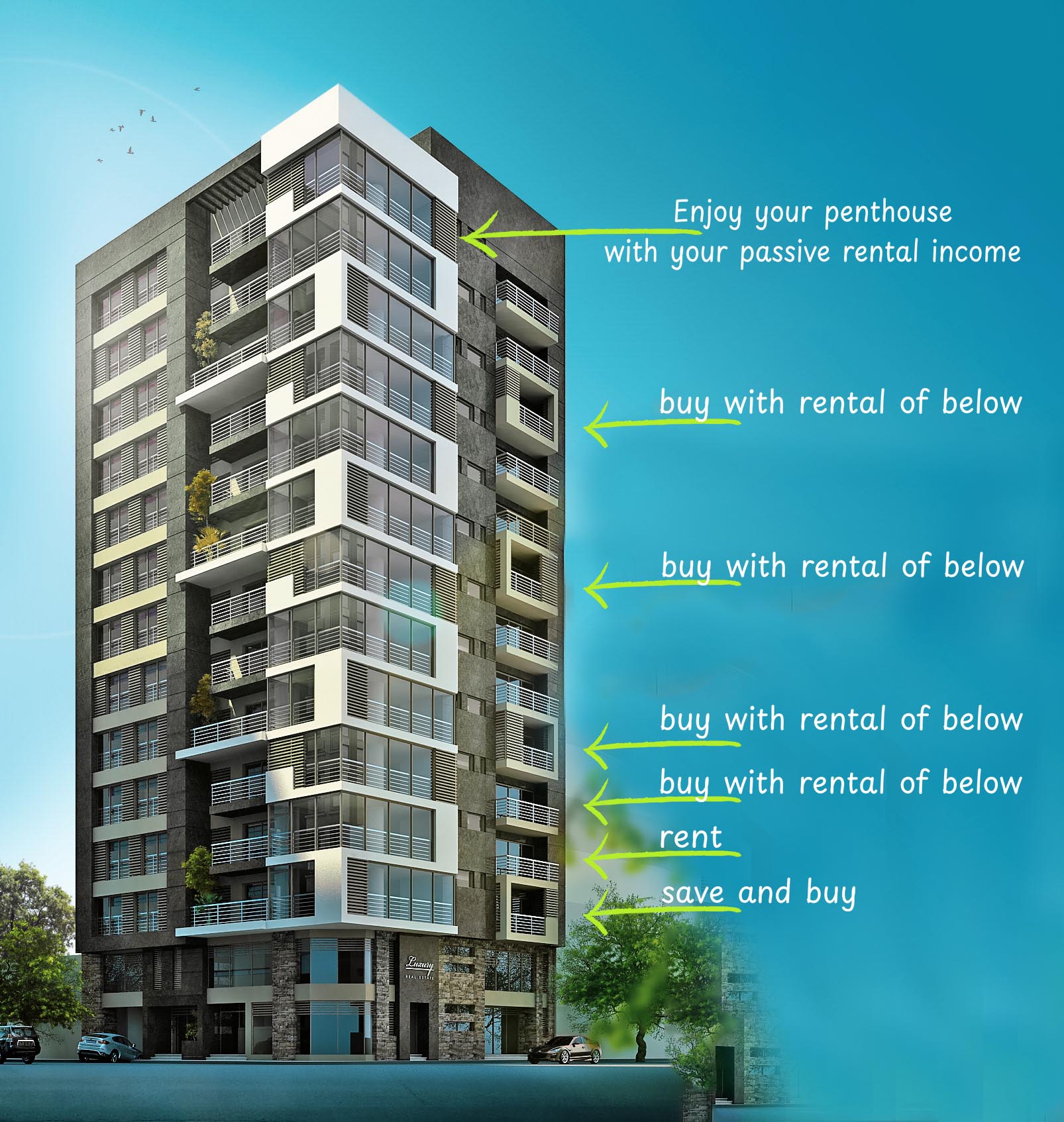 The Property Ladder and Passive Income